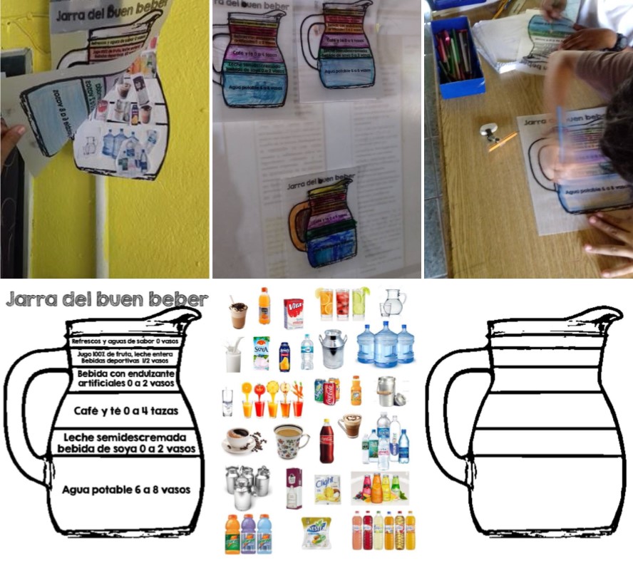 Fabuloso material interactivo para enseñar y aprender sobre la jarra del buen  beber | Educación Primaria